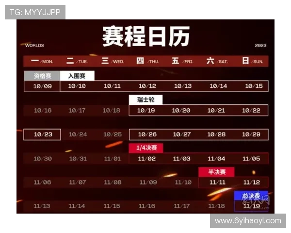 2023年LOL外围比赛平台推荐与评测