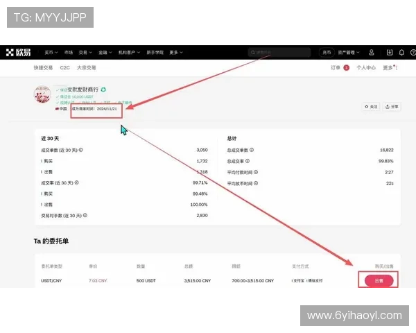 USDT提现是否合法？全面解析及注意事项